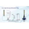 MAXSPECT - Turbine Duo 9 - 60W - Pompe à eau à double sorties