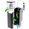 TUNZE - Comline® DOC Skimmer 9004 - Aquarium skimmer up to 250 liters
