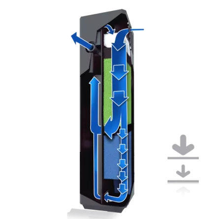 JUWEL - Bioflow Super - Filter für Aquarien bis 150l
