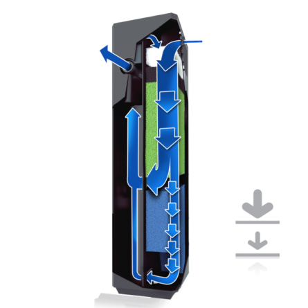 JUWEL - Bioflow Super - Filtre pour aquarium jusqu'à 150l