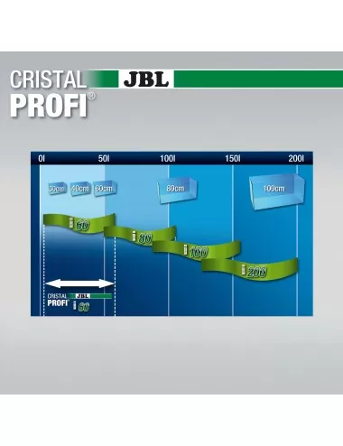 JBL - Filtro Greenline CristalProfi i60 - Per acquario fino a 80l JBL Aquarium - 6