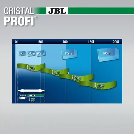 JBL - CristalProfi i60 Greenline Filter - Für Aquarien bis 80l JBL Aquarium - 6