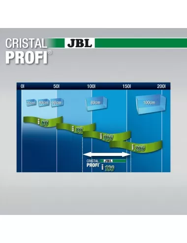 JBL - Filtro Greenline CristalProfi i100 - Per acquari fino a 160l