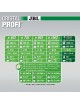 JBL - Filtre CristalProfi e902 greenline - Filtre extérieur pour aquariums de 90 à 300 litres