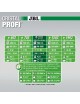 JBL - CristalProfi e702 greenline filter - External filter for aquariums from 60 to 200 liters