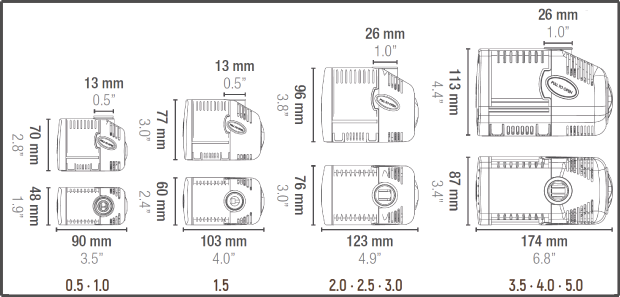 dimensions of Syncra Silent pumps